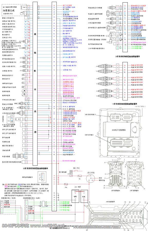 康明斯发动机欧III电子控制模组原理图